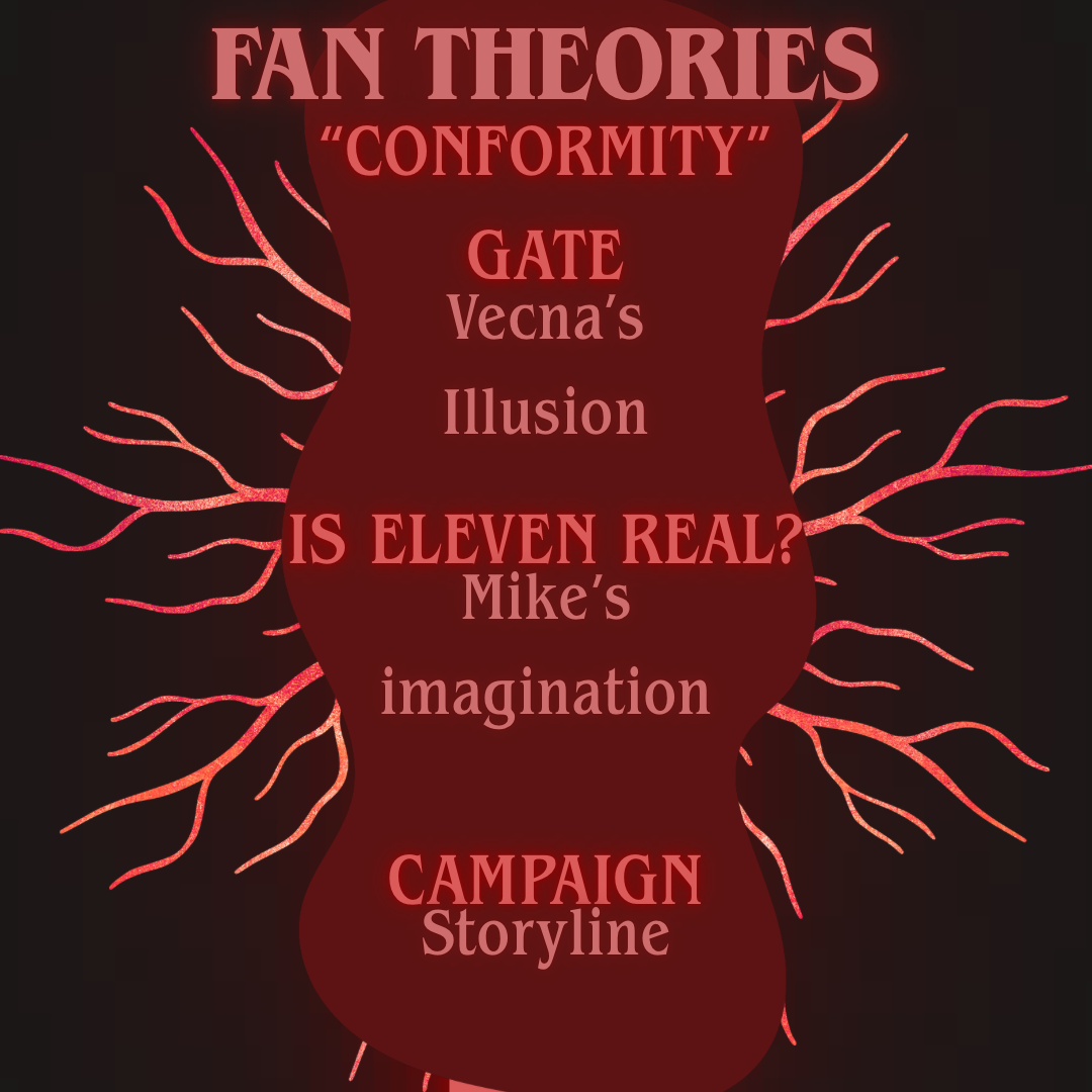  “Stranger Things” has a multitude of fan theories; these are some of its most popular. (Courtesy of Teygan Lusk)