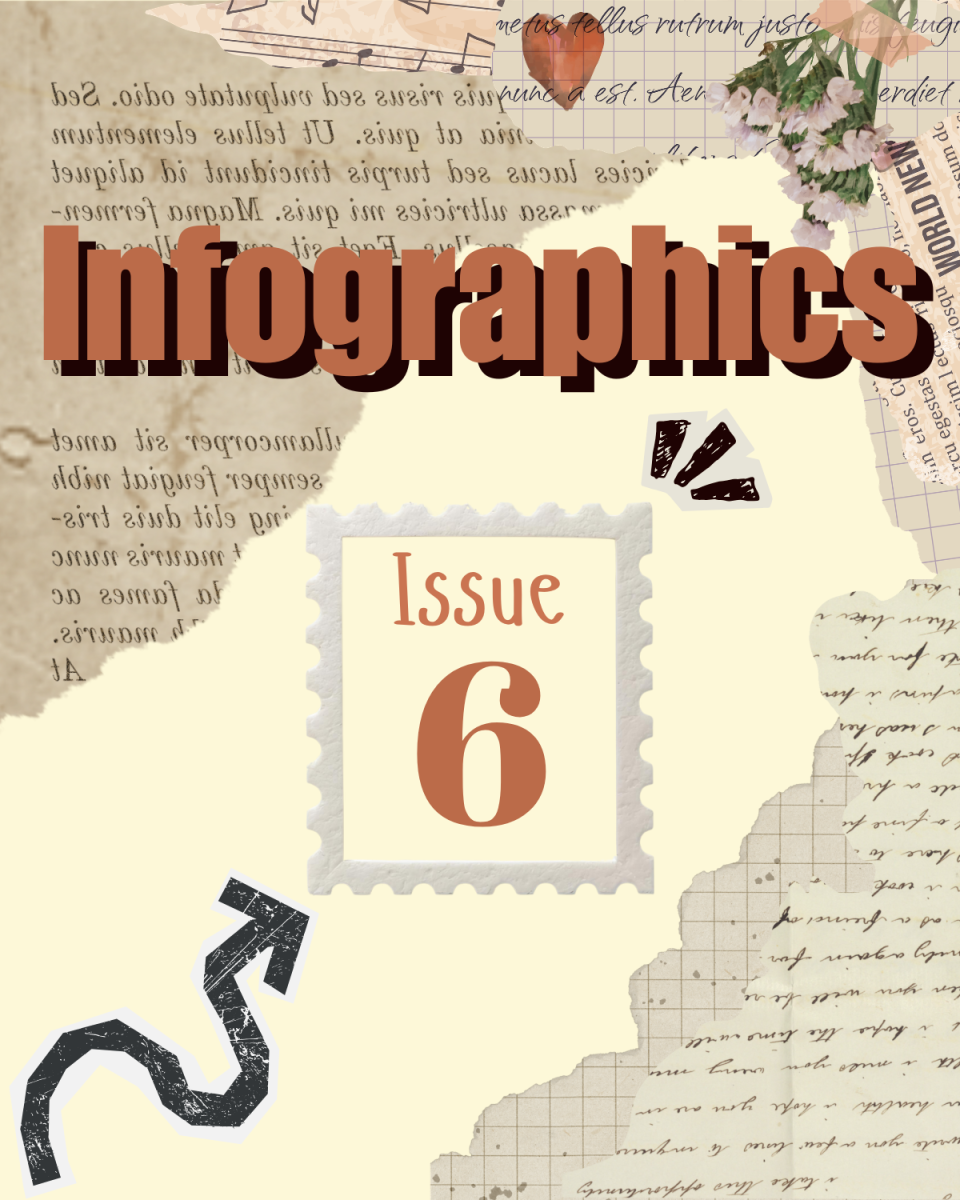 Infographics Issue 6