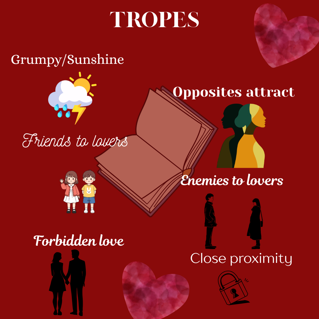 Romance books come in many different tropes, telling stories of all kinds using some of the most favorite to increase attraction to the novel.  (Courtesy of Allie Spencer)

