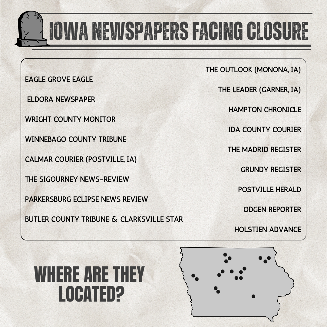 The closure will affect newspapers from all around Iowa. (Courtesy of Landri Albers)