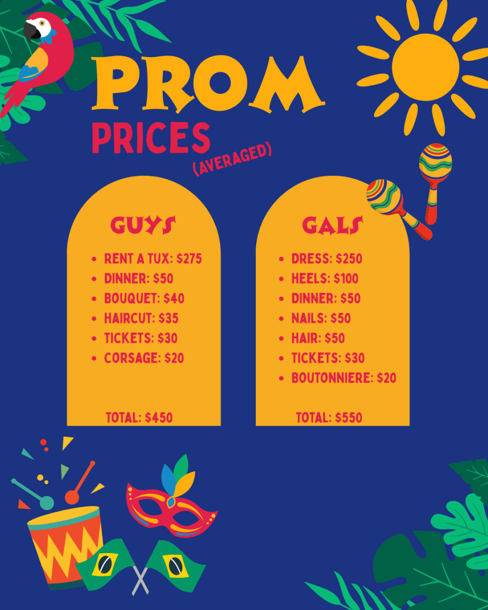 Prom can be expensive for all parties.