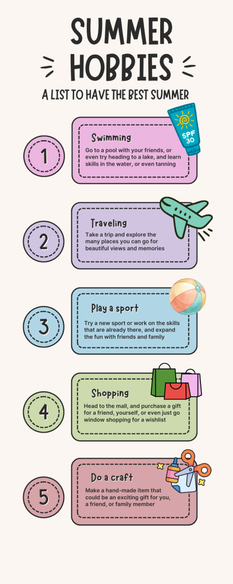 Summer hobbies are simple and can be found in many bucket lists that teenagers create. 