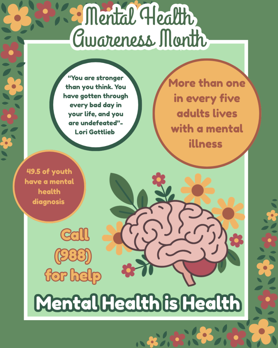 Reach out if you need to talk; there is always someone you can trust. 