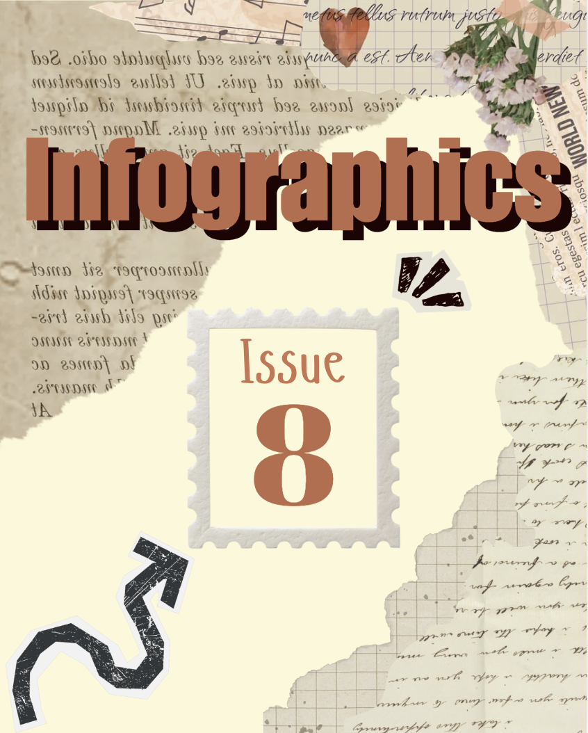 Infographics Issue 8